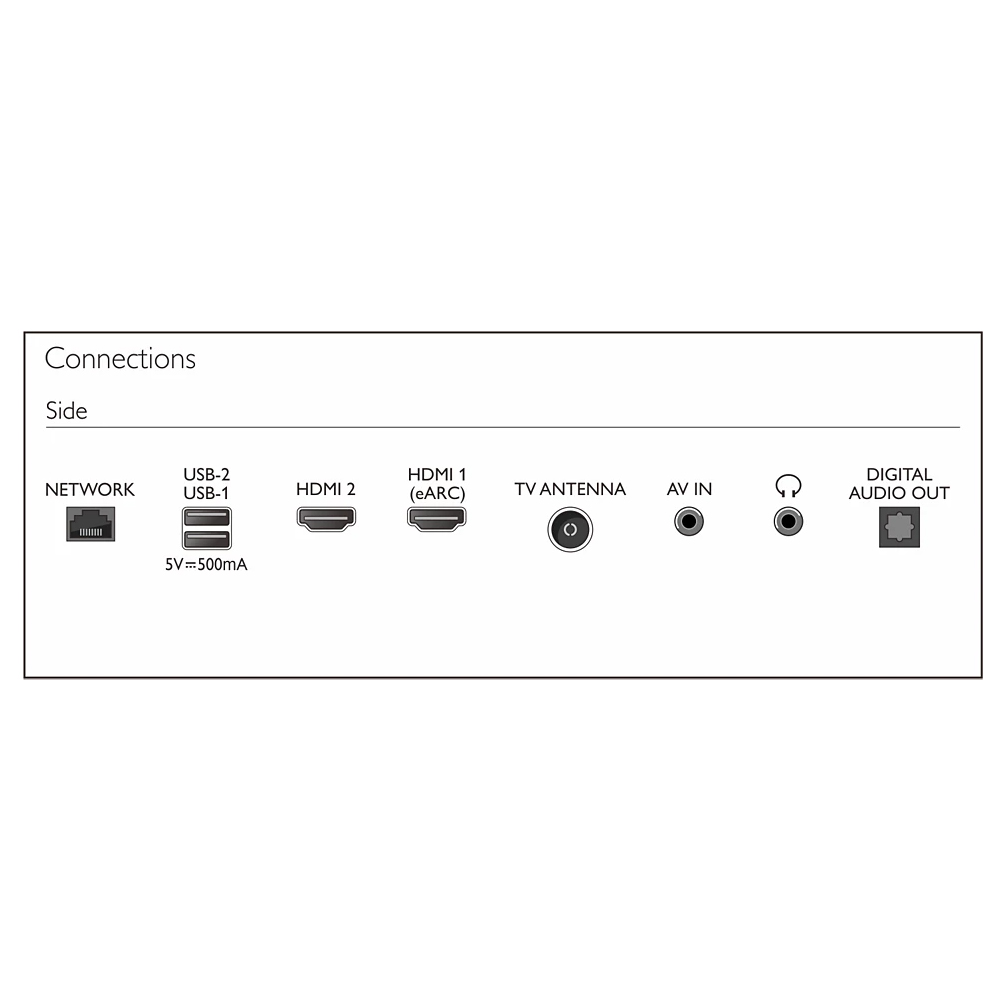 Google Tivi Philips Full HD 43 inch 43PFT6509/74