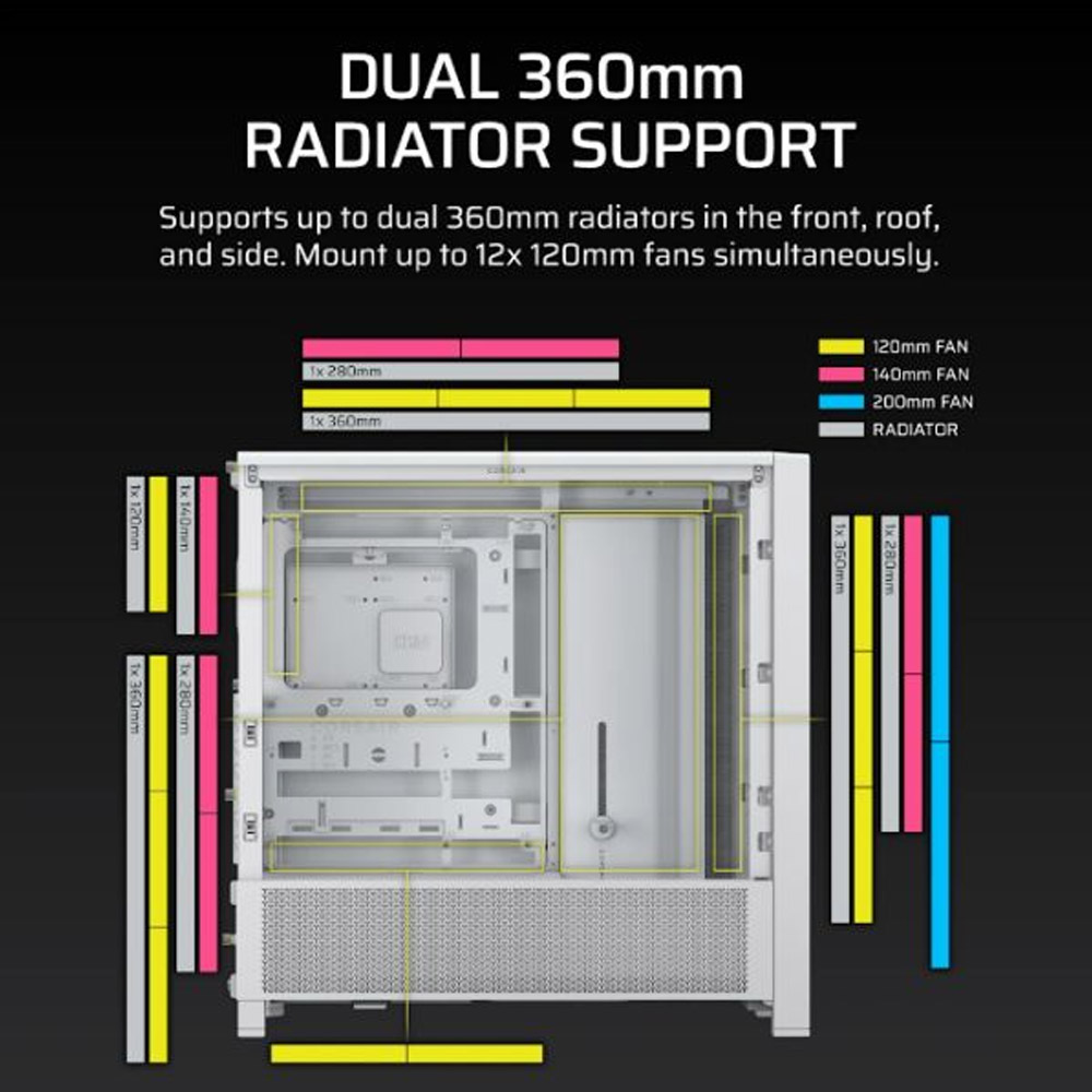 Vỏ máy tính Corsair FRAME 4000D White CC-9011291-WW (Mid Tower/ Trắng)