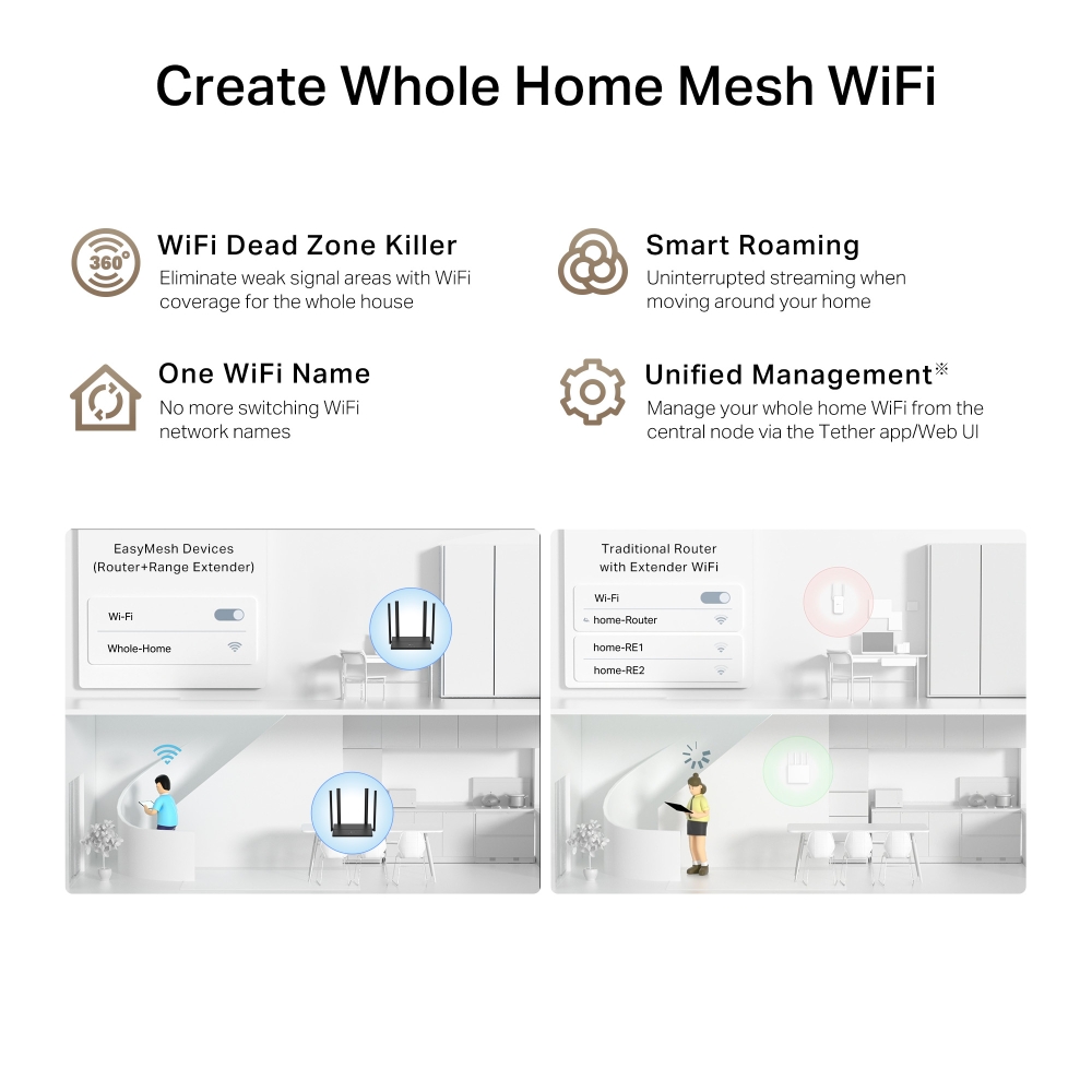 Bộ phát wifi TP-Link TL-WR846N (Chuẩn N/ 300Mbps/ 4 Ăng-ten ngoài/ 15 User)