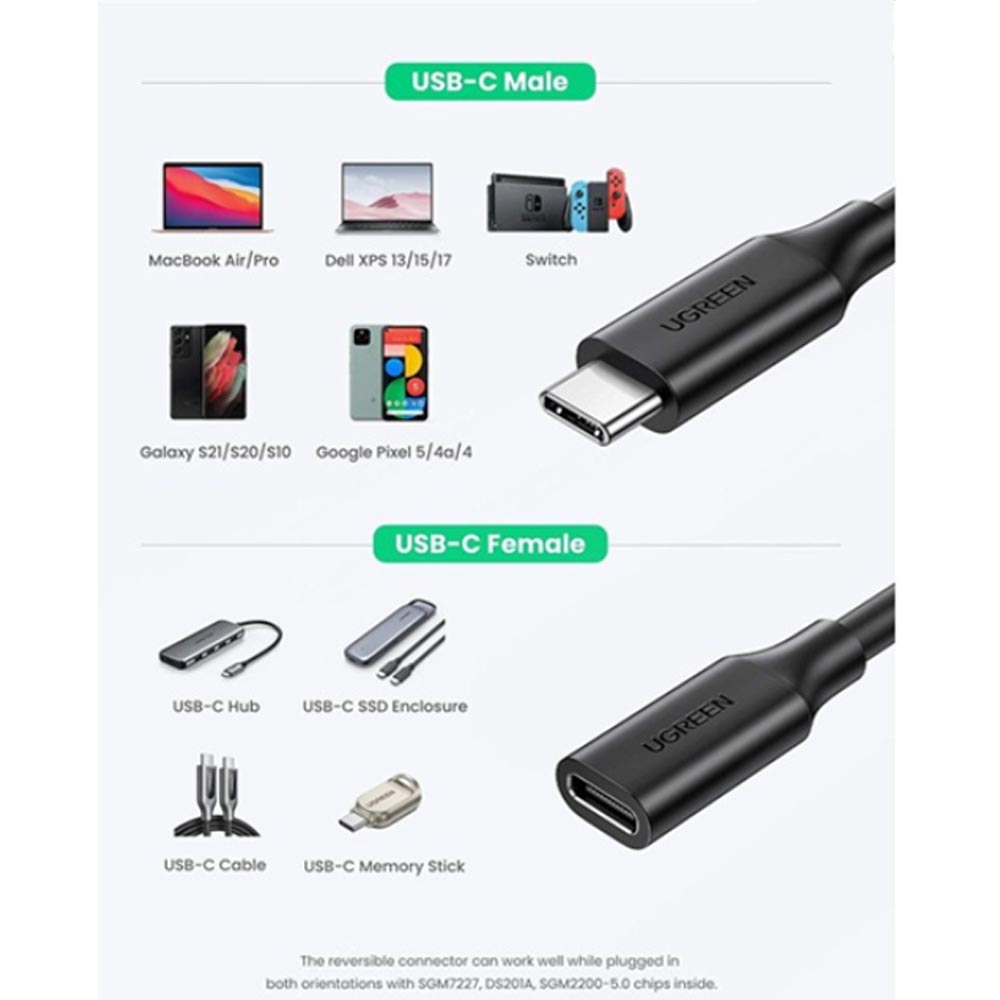 Cáp USB Type-C nối dài Ugreen 10387 1M (Male/Female) hỗ trợ 4k@60hz