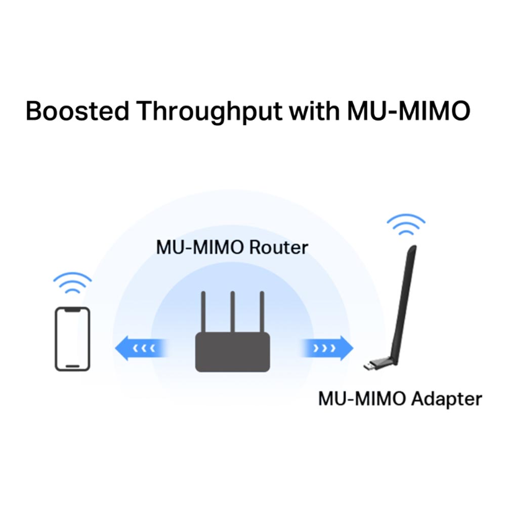 Cạc mạng không dây Mercusys USB MA30H (Chuẩn AC/ AC1300Mbps/ Ăng-ten ngoài)