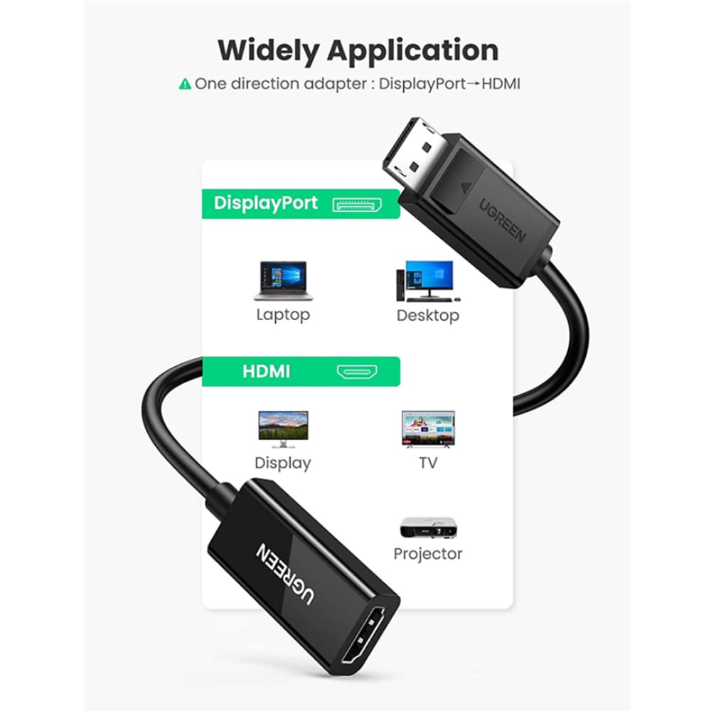 Cáp chuyển đổi Ugreen 70694 Displayport âm sang HDMI