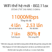 Bộ phát wifi 6 Asus ROG Rapture Gaming GT-AX11000 (Chuẩn AX/ AX11000Mbps/ 8 Ăng-ten ngoài/ Wifi Mesh/ 55 User)