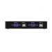 Bộ chia KVM Ugreen 30357 (2CPU-1 màn hình) USB