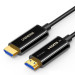 Cáp HDMI Ugreen 80407 15m hỗ trợ 8K@60Hz (HDMI 2.1, sợi quang)