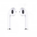 Tai nghe Bluetooth WIWU True Wireless Airbuds SE - Màu trắng 