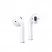 Tai nghe Bluetooth WIWU True Wireless Airbuds SE - Màu trắng 