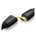 Cáp HDMI Ugreen 40410 2M (HDMI 2.0)