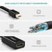 Cáp chuyển Ugreen 40360 Mini Displayport sang HDMI âm dài 20cm hỗ trợ 4k