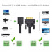 Cáp chuyển Ugreen 20118 từ DVI 24+1 sang HDMI
